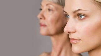 Як обдурити генетику: ефективний догляд за типом старіння шкіри