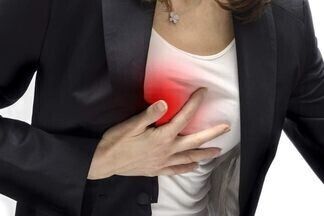 Боль в грудной клетке справа: причины