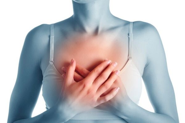 Рефлюкс. Рефлюкс-езофагіт. Ризики печії